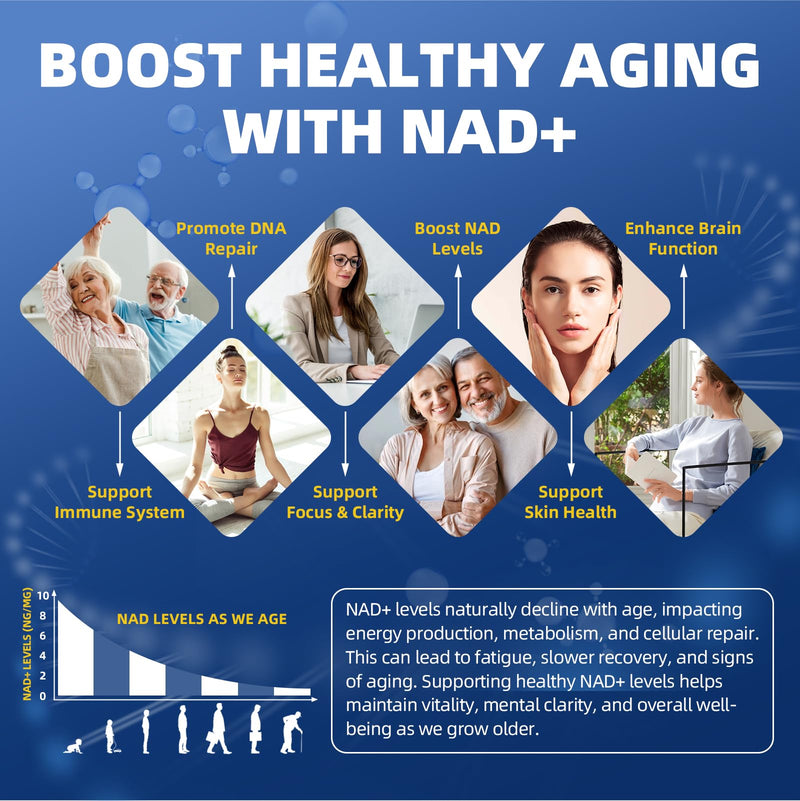 GREENPEOPLE Liposomal NAD Supplement for Women - NAD+ Supplement Nicotinamide Riboside w/Resveratrol, Quercetin & Liposomal Vitamin C for Skin - 60 CT 60 Count (Pack of 1)