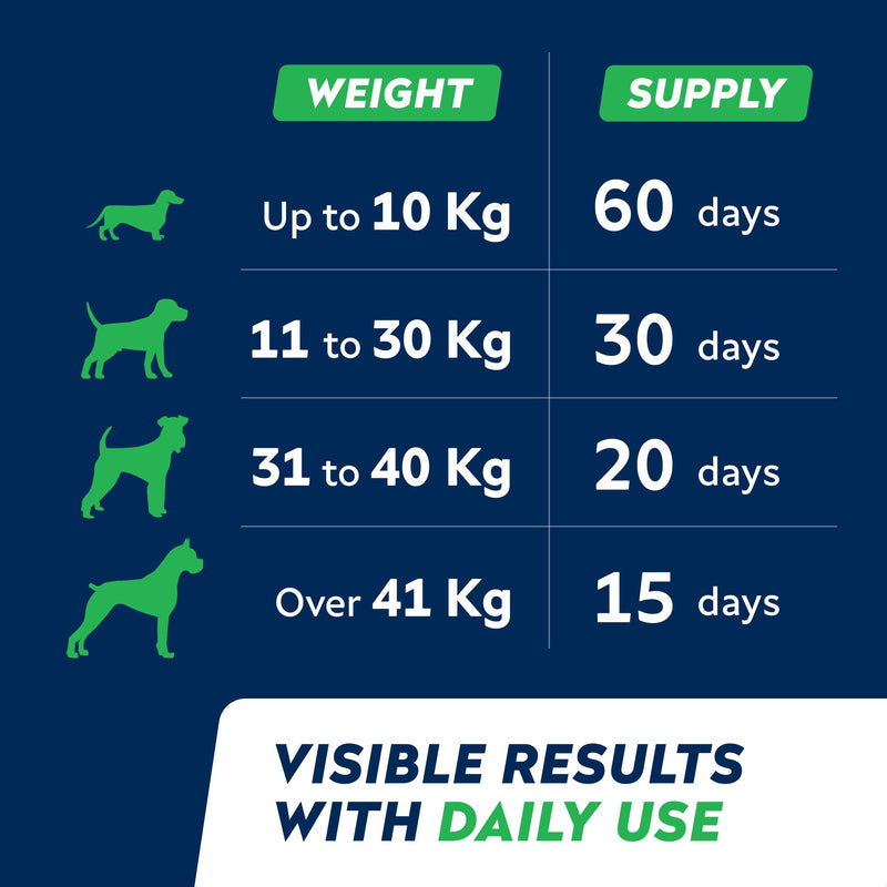STRELLALAB Allergy Support Chews for Dogs with Omega 3 Fish Oil - Itchy Skin Support Immune Supplement - Skin & Coat Health - Made in UK - Stop Itch & Hot Spots - Pork Flavor - 60ct 60 Soft Chews