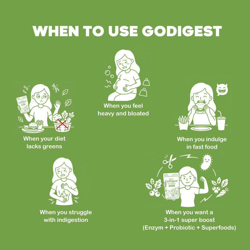 GoDigest Probiotics & Digestive Enzymes Gummies, Matcha, 60ct | Gut Health Support, Bloating Relief, Nutrient Absorption Support, Superfoods & Vitamins, Vegan