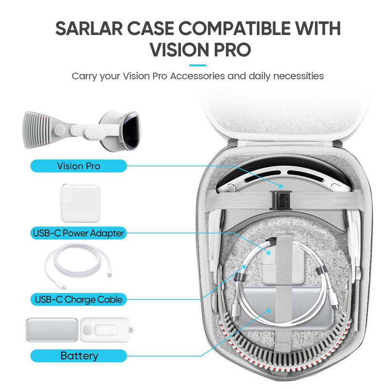 Hard Carrying Case Compatible with Meta Oculus Quest 2/Quest 3/Vision Pro Original/Elite Version VR Gaming Headset and Touch Controllers Accessories, Suitable for Travel and Home Storage Medium - BeesActive Australia