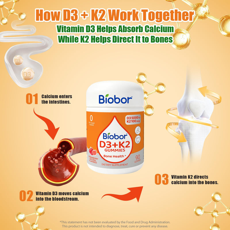 Biobor Natural Vitamin D3 K2 Gummies, 5000 IU D3 + 100 mcg MK-7, 180 Count | Strawberry Vitamin Gummies, Supports Bone & Immune Health. No Sugar Added, Non-GMO, Gluten-Free. Daily Wellness. 90 Count (Pack of 2)