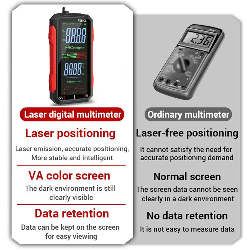 USB Rechargeable Digital Multimeter 6000 Counts Large Color Screen & Backlight FS899L Smart Auto Ranging Multimeter True RMS Digital Voltmeter Multi Meter Digital Tester for Automotive Home - BeesActive Australia