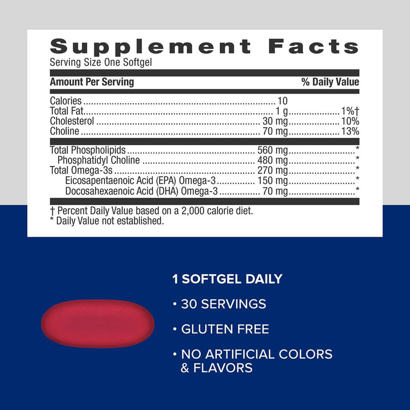 GNC Triple Strength Krill Oil Supplement, 220mg EPA and DHA Omega 3s, Supports Heart, Brain, and Joint Health, Superior Absorption, Antarctic Sourced, Burpless, 30 Softgels, 30 Servings 30 Count (Pack of 1) - BeesActive Australia