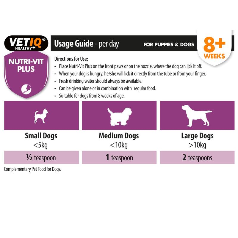 VETIQ Dog & Puppy Wellness Pack – Calming & Nutrition Support, Serene Calming Chews & Nutri-Vit Plus Paste High-Calorie Vitamin Supplement – Stress Relief & Vitality Support – From 12 wks Dog Gift Set
