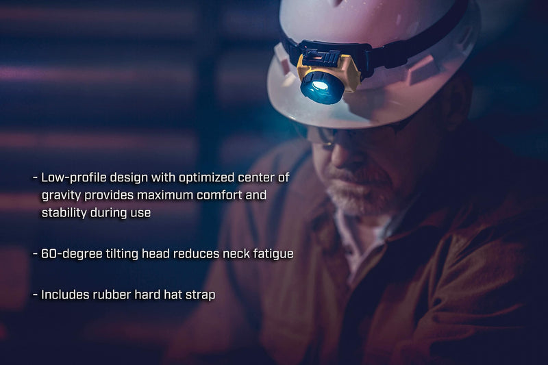 Streamlight 61601 Double Clutch USB 125-Lumen Multi-Fuel LED Headlamp with Elastic Head Strap, Rubber Hard Hat Strap, and USB Cable, Black USB Rechargeable - BeesActive Australia