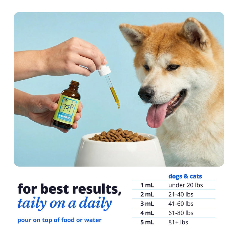 Taily Multivitamin with Liquid Collagen for Dogs and Cats – 12-in-1 Super Daily Formula for Joint, Gut, Allergy, Immune, Skin, Coat, and Urinary Tract Support - Liquid Collagen, Glucosamine for Dogs 1