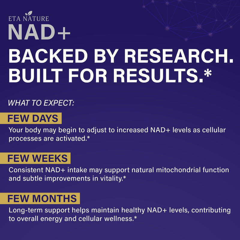 NAD+ Supplement - NAD Resveratrol for Cellular Energy and Stamina - Energy Supplements with Nicotinamide Riboside, Grape Seed and B Vitamins for Healthy Aging for Men & Women - 60 Capsules 60 Count (Pack of 1)