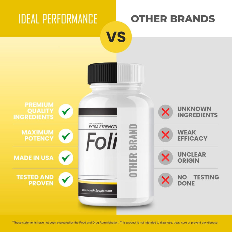 IDEAL PERFORMANCE (2 Pack) Folifort Hair Growth Pills Felfort Extra Strength Vitamins Reviews Suppliment (120 Capsules)