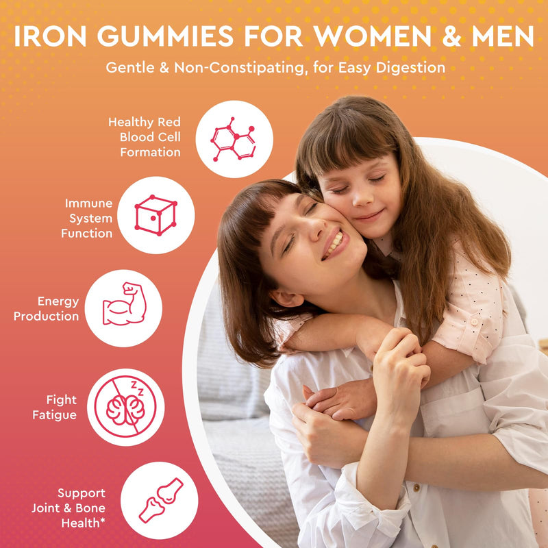 Iron Supplement Gummies for Adults & Kids - with Calcium, Zinc, Folate & Multivitamin - Blood Builder & Energy Support & Immune Health for Iron Deficiency, Anemia, Vegan -Peach & Mango Flavor,120ct Peach & Mango 60 Count (Pack of 2)
