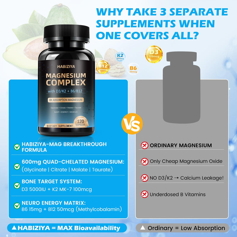 (Pack of 2) Magnesium Complex Supplement 600mg with with D3 K2 MK7 & B Vitamins High Absorption Capsules with Glycinate, Citrate & Malate,Taurate Relaxation,Muscle,Heart Support, Vegan 120 Capsules 120 Count (Pack of 2)