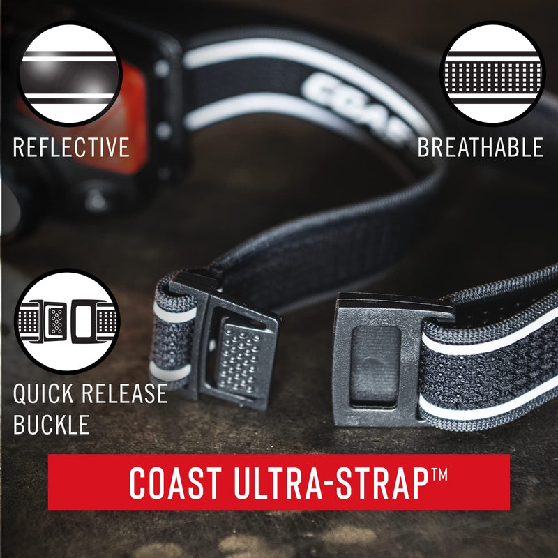Coast WPH34R 2000 Lumen Waterproof Ultra Bright IP68 USB Rechargeable-Dual Power Headlamp, 6 Modes with Spot and Flood Beams, Black/Grey - BeesActive Australia
