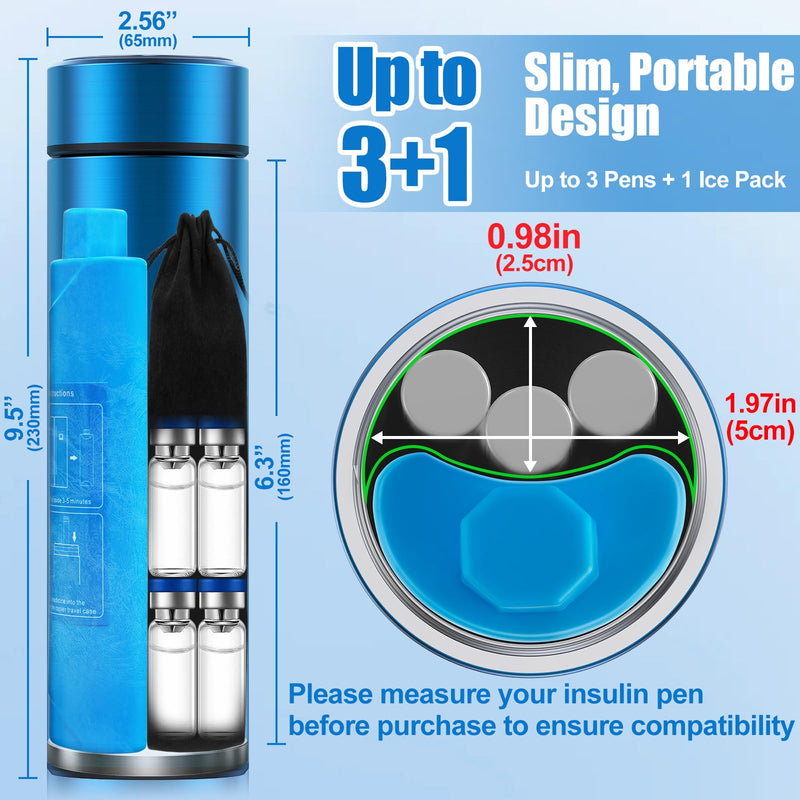 Insulin Cooler Travel Case TSA Approved ‚Äì 60H Insulin Pen Cooler for 2-3 Pens ‚Äì Medication Travel Case with Ice Packs, Ideal for Diabetes Care & Injection Storage (Blue) Blue