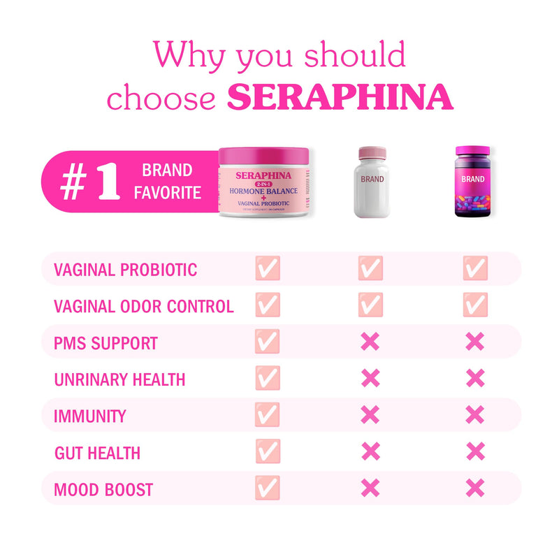 Seraphina Vaginal Probiotics 2-in-1 for Women + Hormone Balance - 90 Capsules Complete Feminine Care, PMS & Urinary Tract Health, Prebiotic Blend, 10 Billion CFU, 6 Strains (90 Count (Pack of 1)) 90 Count (Pack of 1) - BeesActive Australia