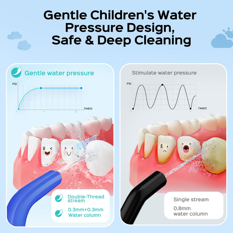 COSLUS C31 Kids Water Dental Flosser Deep Cleaning Picks Portable 4 Modes for Ages 6+ Safe Waterproof Rechargeable with 2 Jet Tips for Gums Care Red Blue