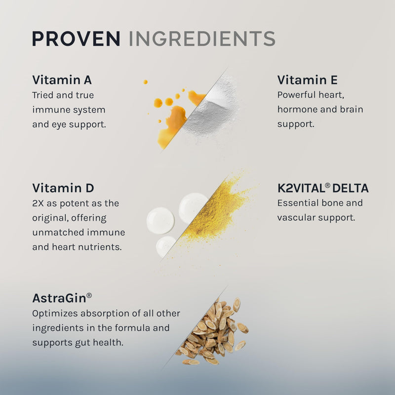 InfiniWell Defend Pro Bone & Immune Support Supplement - Vitamin A, D3 & K2 Supplement - Bioavailable, Active Nutrients - 250mcg VIT D - Aid Bone Strength, Heart Health & More (60 Capsules)