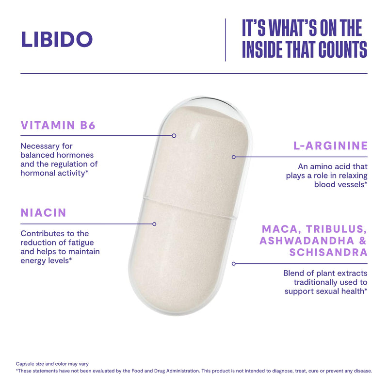 Habit Libido Supplement (60 Capsules) - New Look, Natural Aphrodisiac Blend with Maca, Ashwagandha L-Arginine, Supports Energy and Performance, Vegan, Non-GMO (1 Pack) 1 Pack