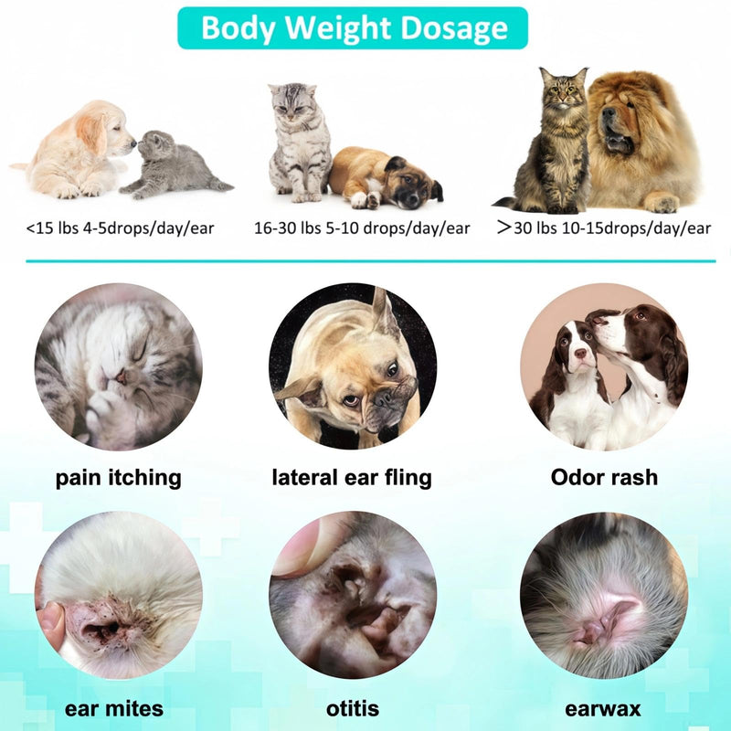 Dog Ear Cleaner Solution, Ear Mite Treatment for Dogs & Cats, Cat & Dog Ears Drops for Yeast Infection Treatment, Gentle Formula Provides Relief from Mites, Itching, Dirt & Stinky Stuff for Dogs Ears