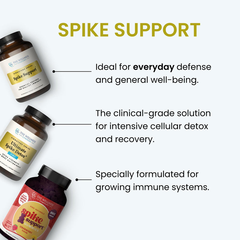 Kids Naturals Spike Support Gummies – Year-Round Wellness with Vitamin C, D & Zinc | 120ct (2 Month Supply) 120 Count (Pack of 1)