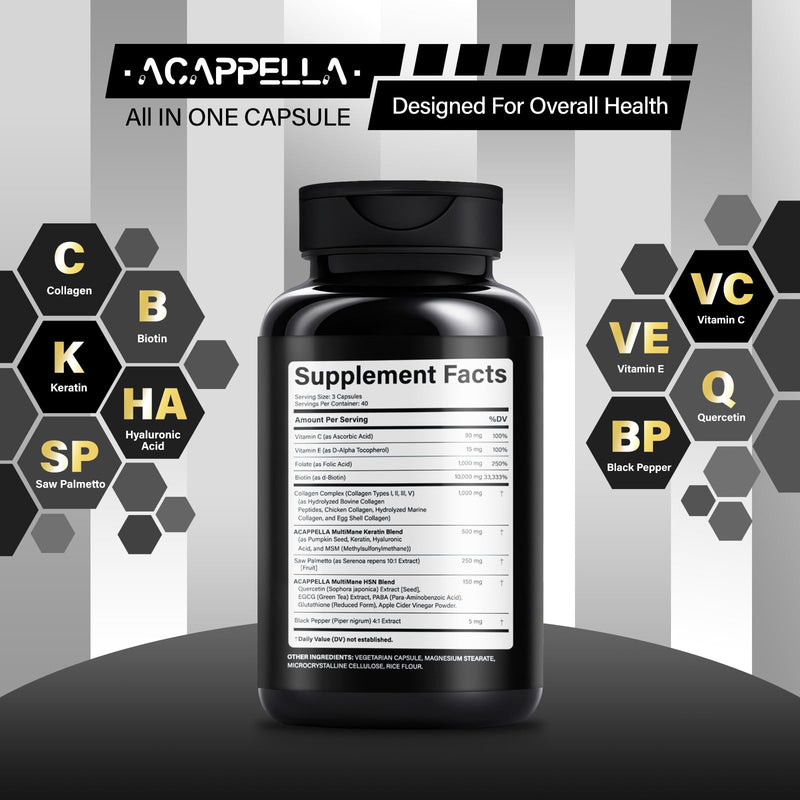 ACAPPELLA Collagen Pills,Biotin,Keratin, Hyaluronic Acid Saw Palmetto Hair Skin and Nails Vitamins Hair Growth Vitamins Capsules for Women (1) 1