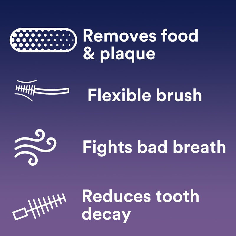 DenTek Easy Brush, Interdental Brushes for Cleaning Between Teeth, Safe for Braces & Dental Work, 16 Count, Pack of 6 Interdental Cleaners 16 Count (Pack of 6)