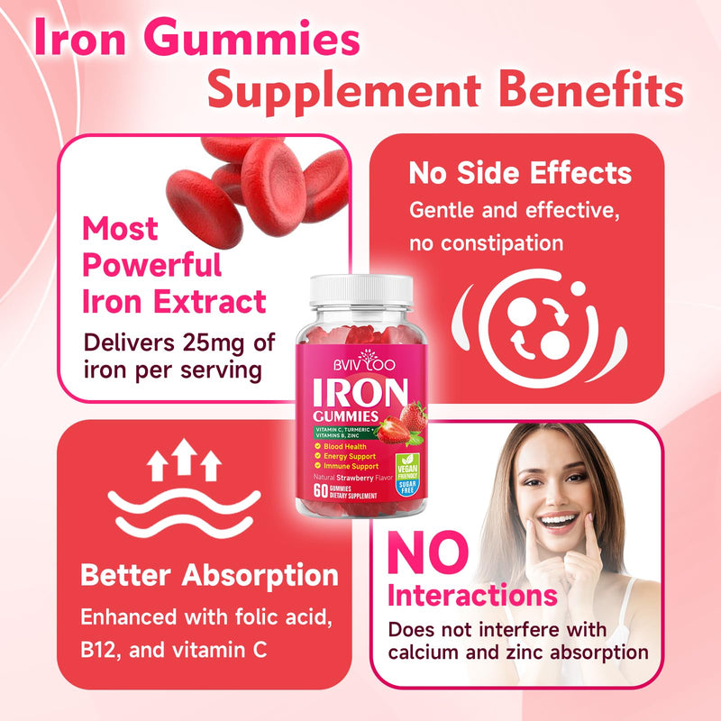2 Pack Vegan Iron Gummies for Adults & Kids - with Vitamin C, A, B-Complex, Folate, Zinc, and Biotin - for Blood Building & Energy Support, 120 Gummies 2 Pack