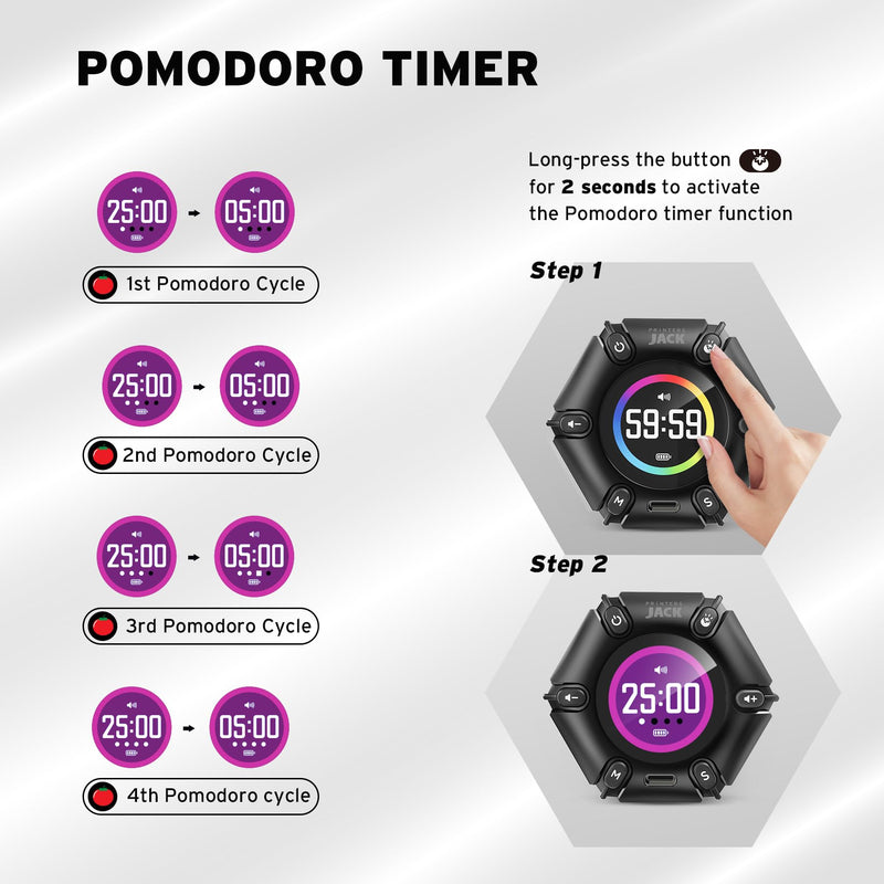 Jack Pomodoro Timer - Productivity Cube, Visual Focus Timer, Mute & Vibration & Adjustable Sound Alert, for Office, ADHD, Study, Work, 3/5/10/25/30/60min & Custom Countdown - Black Real Black - BeesActive Australia