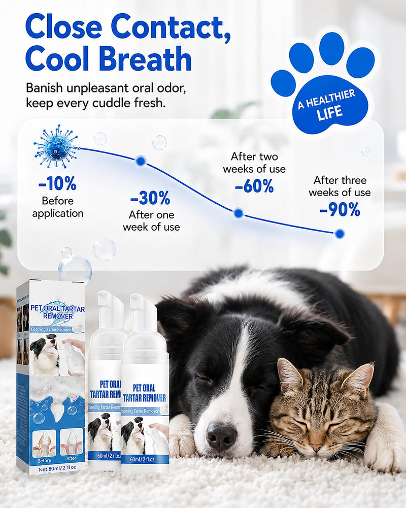 Pet Oral Tartar Remover Spray Foaming Plaque Off for Dogs Teeth Cleaning Dental Tarter Dog Blitz Clean Mouth Pets Removal Approved No Brushing Cat Sonic Foam Mousse Best Tooth Natural