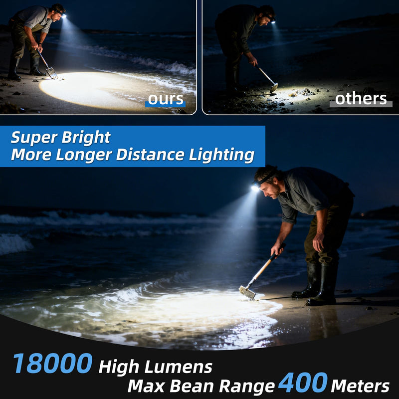 20W Super Bright Headlamp 9000 mAh Rechargeable LED Headlight, SST40,3 Lighting Modes 10-30 Hours Battery Life for Work, Outdoor, Camping, Fishing(Large)