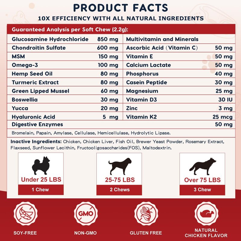 Glucosamine for Dogs, Joint Supplement for Dogs with Chondroitin, MSM, Omega-3, Turmeric and Vitamins for Pain Relief, Dog Joint Supplement with Calcium and Phosphorus for Bone Health, 120 Soft Chews 120 count