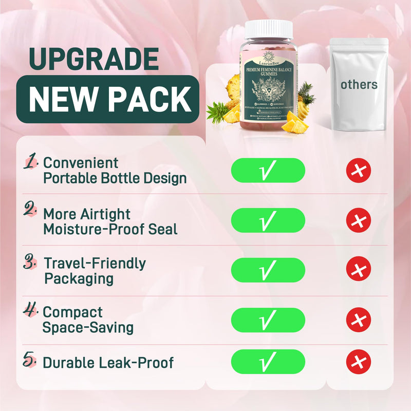 Pineapple Probiotics pH Balance for Women, Premium Feminine Balance Gummie | Support Healthy Odor and Vaginal Flora, Digestive Health & Immune, Hawaiian Pineapple, 120 Vegan Gummies - 60 Servings 2