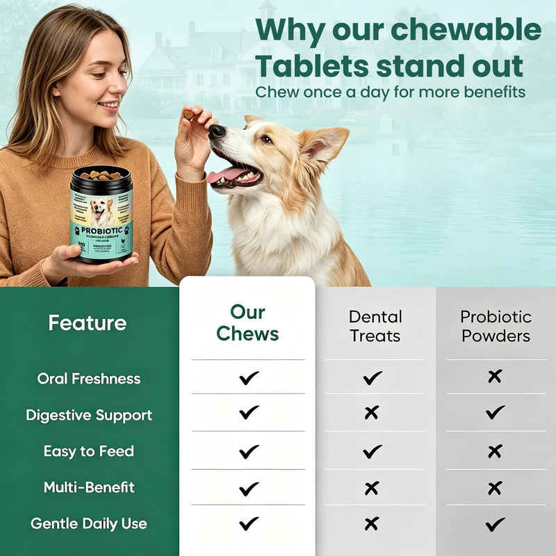 Dog Probiotics Chews, 200 Count Chicken Flavor, with Digestive Enzymes & Prebiotics, Supports Gut Health, Relieves Diarrhea, Constipation & Itching, Boosts Immunity & Oral Health for All Dogs