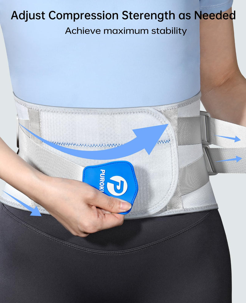 Ergonomical Back Brace for Lower Back Pain with Lumbar Pad,Lumbar Support Belt for Men Women,Adjustable Back Support Brace for Heavy Lifting & Work,Sciatica, Scoliosis, Herniated Disc,White/Blue, M (Waist:33.5"-40.2") Medium White-Blue