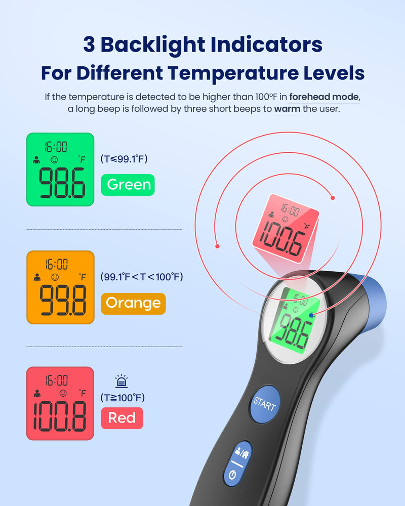 Forehead Thermometer for Adults and Kids, Digital Touchless Thermometer for Baby, Infants and Toddlers, 3 Color Fever Alarm,1s Fast Accurate Reading, Non Contact Black