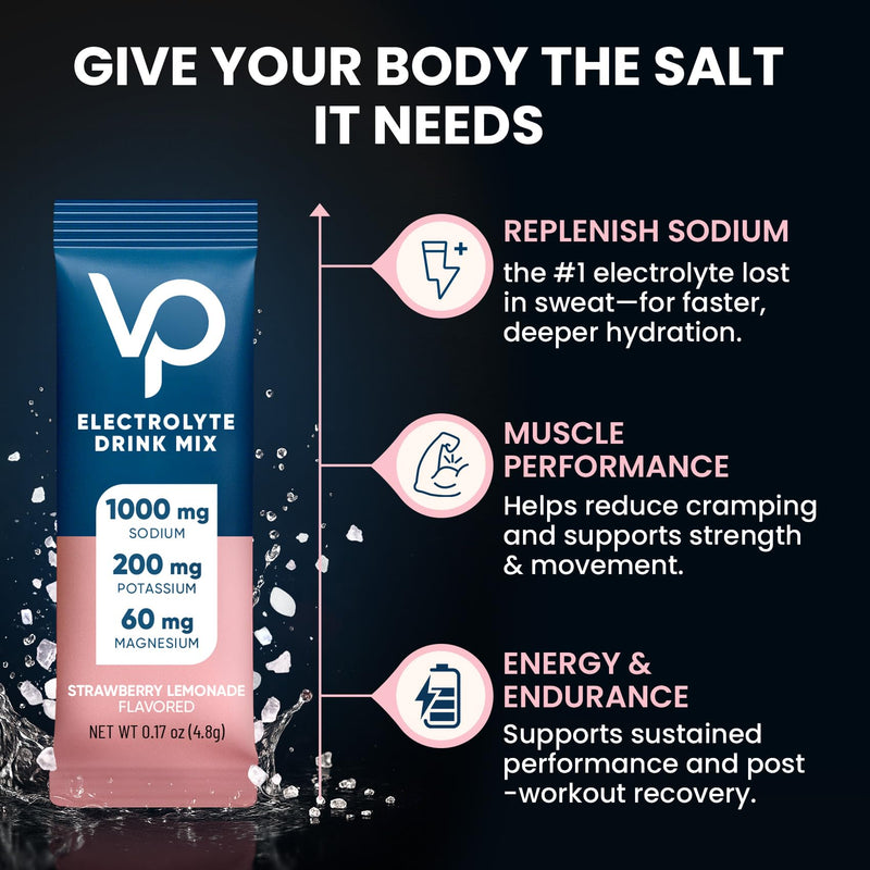 Venture Pal High Sodium Sugar Free Electrolytes Powder Packets, 16 Count | Hydration Packets with Sodium, Magnesium & Potassium, Vitamins, Zero Calories, Vegan, Keto & Paleo Friendly 0.17 Ounce (Pack of 16) V1-Variety Salt