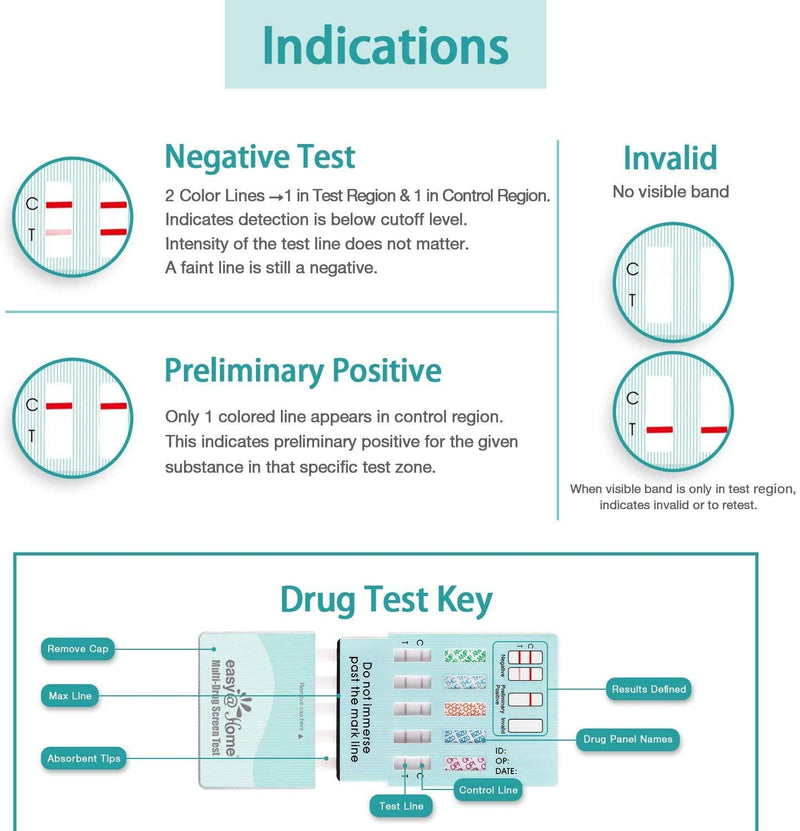 Easy@Home 6 Pack 12 Panel Instant Test Kits - #EDOAP-6125B - BeesActive Australia