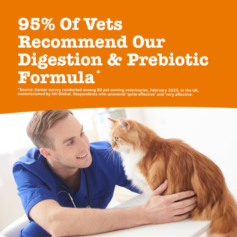 Zesty Paws Digestion & Prebiotics Paste for Cats | Helps Gut Health, Digestive Function & Immune Support | Contains Algal Oil, Postbiotics, Inulin, Vitamins C & E | Real Fish Flavour | 75g 75ml
