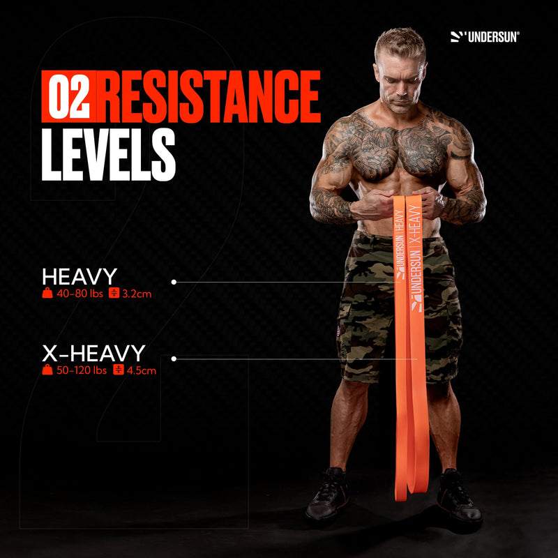 Undersun Resistance Bands for Working Out | Heavy Resistance Bands for Strength Training & Pull Up Assistance | Indoor/Outdoor, Gym, Home Exercise Bands Resistance Undersun Orange (Set of 2) - BeesActive Australia