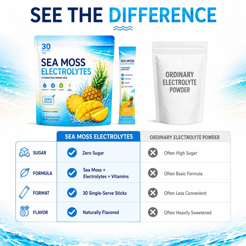 Sea Moss Electrolytes Packets, Hydration Powder with Sea Moss & Potassium, Sugar Free Electrolyte Drink Mix for Fast Hydration & Daily Electrolyte Support, 30 Stick Packs