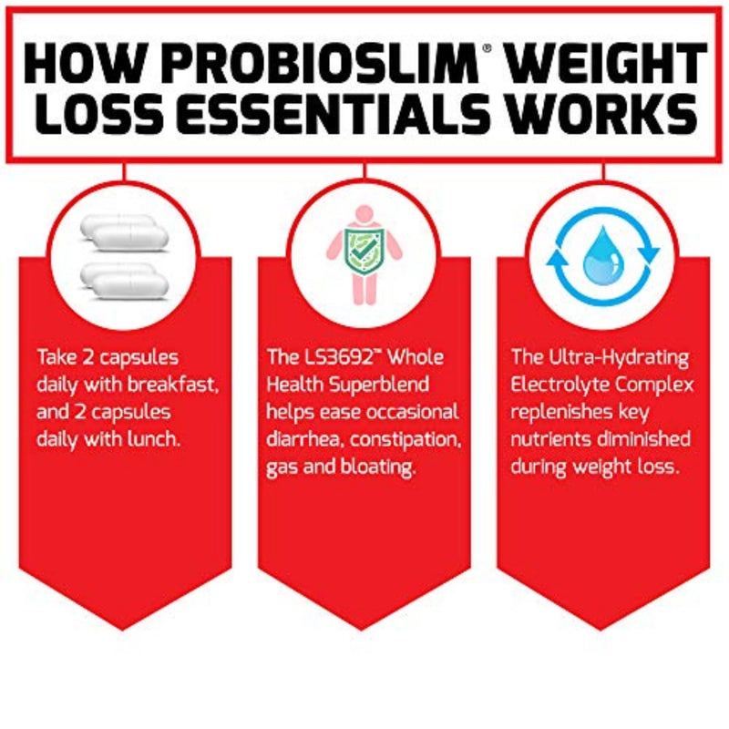 Force Factor ProbioSlim Weight Loss Essentials, Weight Loss Pills for Women 120 Count (Pack of 1)
