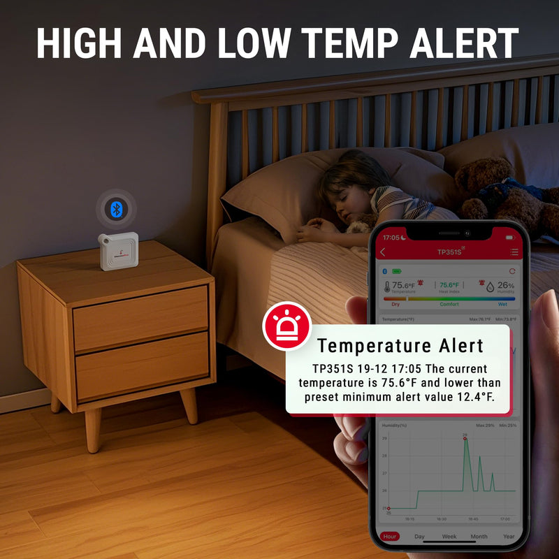 ThermoPro Bluetooth Thermometer Hygrometer, 260FT Range Temperature Sensor Greenhouse Thermometer, Remote App Control Temperature and Humidity Monitor with 2-Year Data Logging Export (TP351) 1 White
