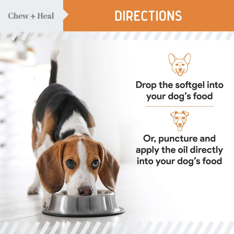 Wild Caught Omega 3 Fish Oil for Dogs - 300mg Softgel Capsules for Healthy Skin and Coat - 180 Dog Fish Oil Pills for Shedding, Dry Itching Skin, and Hot Spots - BeesActive Australia