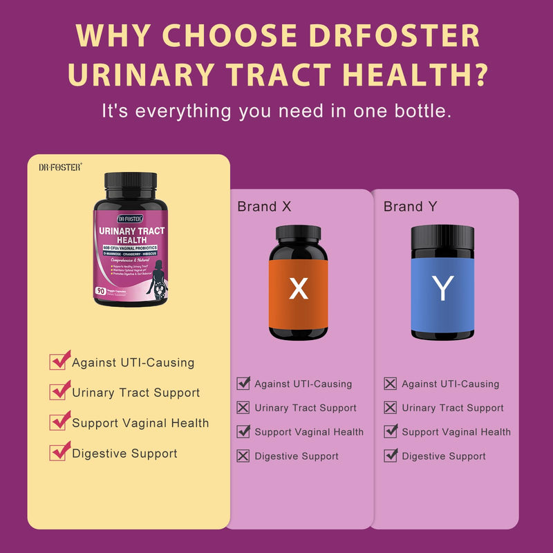 DRFOSTER Urinary Tract Health for Women, Vaginal Probiotics for Women pH Balance with D-Mannose, Cranberry, Probiotics and Prebiotics for Digestive Helath 90 Veggie Capsules 90 Capsules - BeesActive Australia