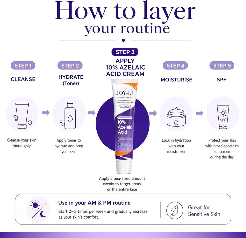 Azelaic Acid 10% Cream for Face - Acne Cream for Rosacea Reducing Relief Pimple Breakouts Blackhead Pigmentation and Redness - Azelaic Acid Gel For Facial and Skin Care