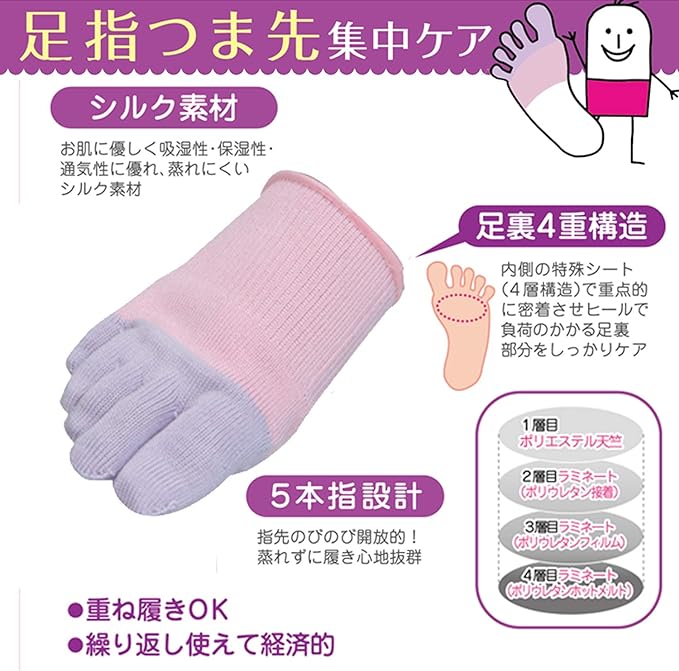 Perolin Intensive Care Toe Socks - Lavender - BeesActive Australia