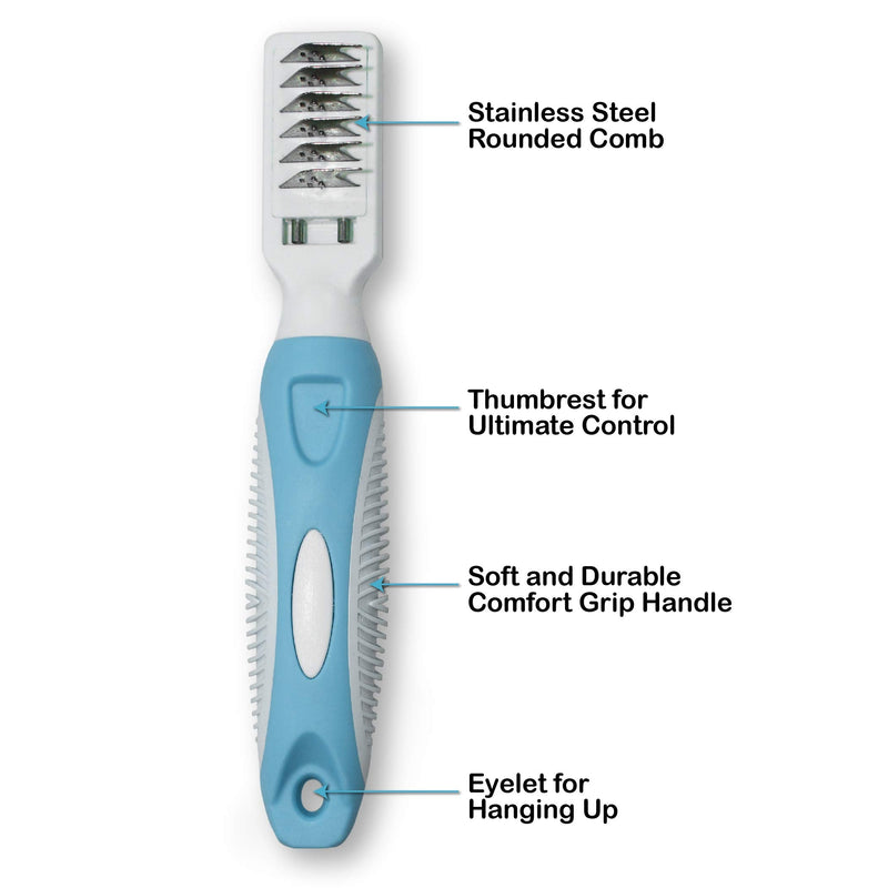 Pets First Professional Pet Mat Remover - Dematting Tool for Grooming Cats & Dogs - Removes Matted Fur, Tangles, Knots, Loose Hair & Dirt - Stainless Steel, Gentle Teeth, Soft Comfort Grip Handle,Blue - BeesActive Australia