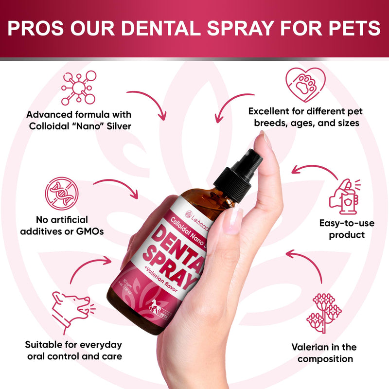 Dog Dental Spray | Cat Dental Care | Colloidal Silver for Dogs, Cats, and Pets | Dog Mouth Spray | Spray for Horses and Others | For All Ages & Breeds | Helps with Plaque, Tartar, & Foul Odor | 4 Oz