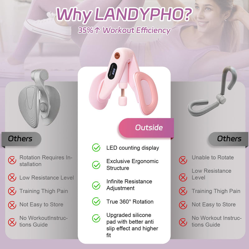 QIUTONG Thigh Master 2026 Upgraded, 10-78LB Thigh Master Thigh Exerciser, LED Inner Thigh Exerciser, 360° Pelvic Floor Exercise Devices, Hip Trainer Kegel Excerciser, 20LB Resistance Band, Light Pink - BeesActive Australia
