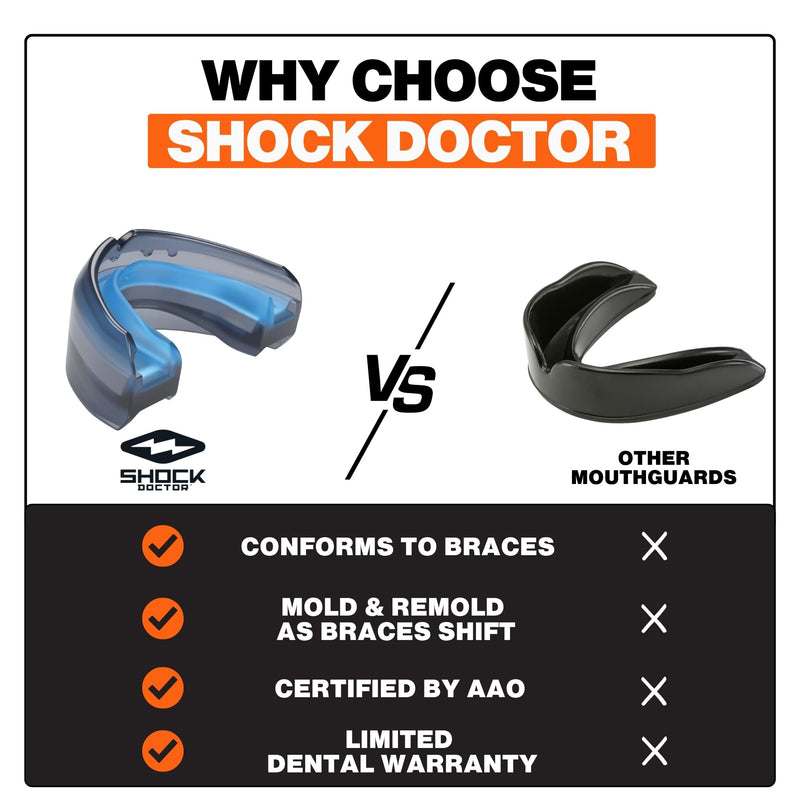 Shock Doctor Braces Football Mouth Guard, Upper and Lower Teeth. Convertible, Ultra Double Protection, Comfortable and Durable Mouthguard. Black