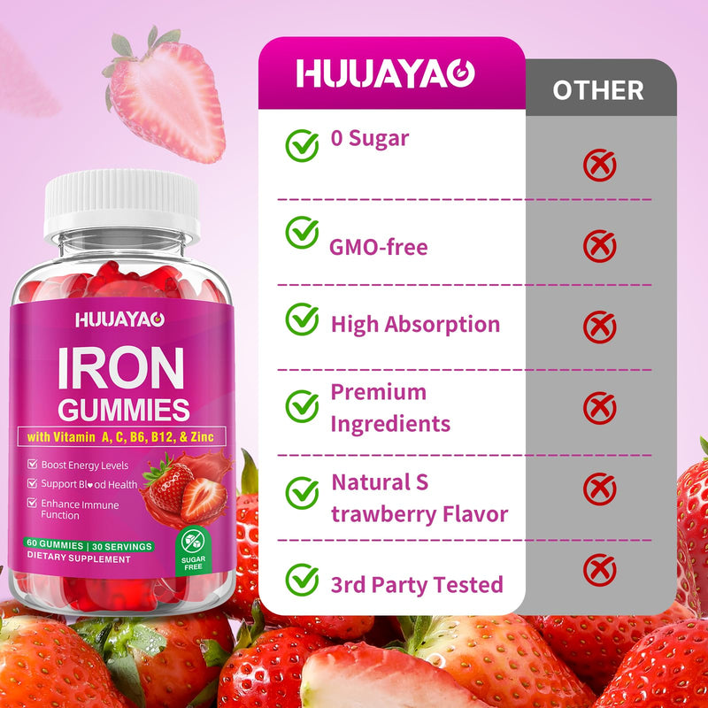 Iron Supplement Gummies for Women & Men, Vegan Iron Gummies with Vitamin C, A, B-Complex, Folate, Zinc for Blood Building & Energy Support, Strawberry Flavor, 120 Count 120 Count (Pack of 1)