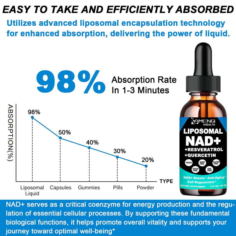 NAD Supplements for Women & Men, Fast Acting Liquid NAD Plus Resveratrol | Liposomal NAD⁺ Nicotinamide Riboside(NR), NAD+ Booster for Anti-Aging, Cellular Energy & Repair, Alternative to NMN, Non-GMO Pineapple 2 Fl Oz (Pack of 1)